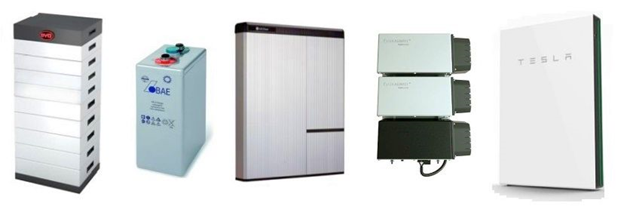 6 Applications of Solar Panel Batteries - BRAVA