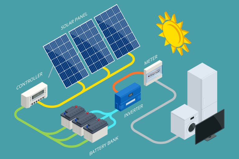 how-does-a-solar-battery-work-brava