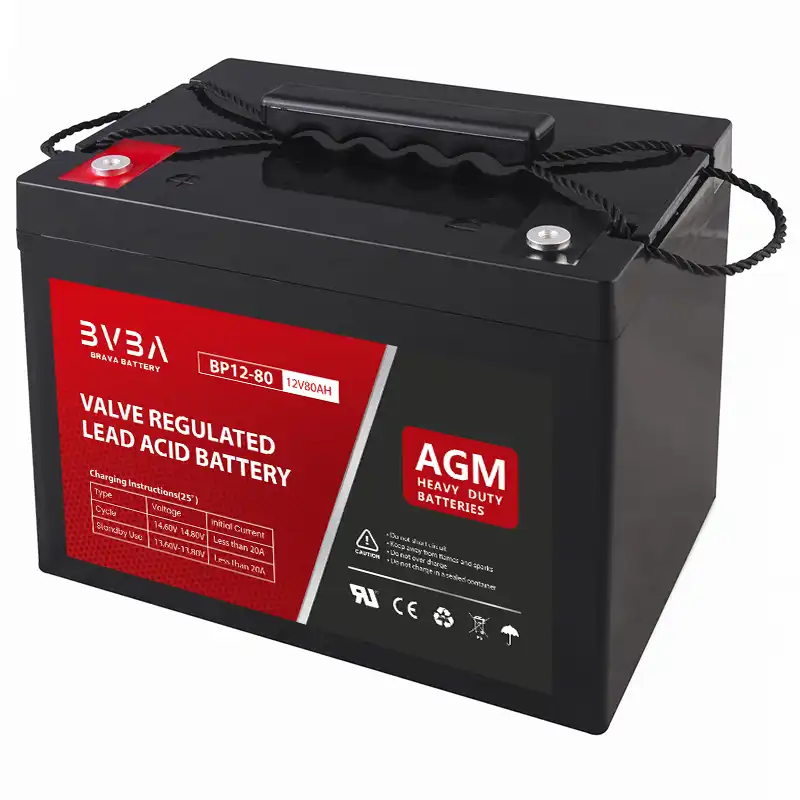 Bp V Ah Agm Battery Replacement Cp Brava