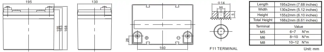 BPG12-33 12V33AH LAYOUT