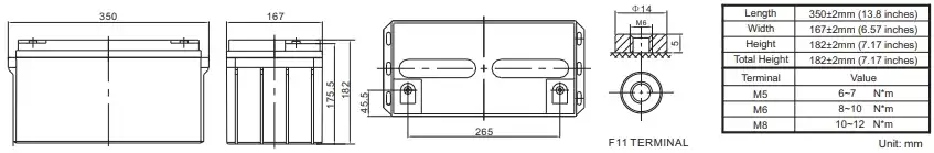 bp12-80 12v80ah layout