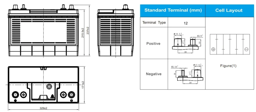 31AT-800 BCI SMF Battery Layout