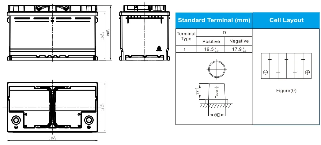 EFB80 L4 START STOP BATTERY LAYOUT