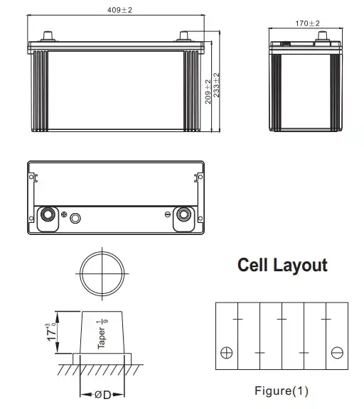 N100 95E41R layout