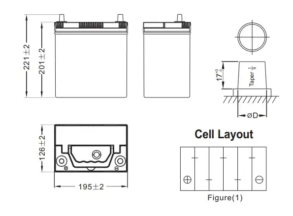 N40 LAYOUT