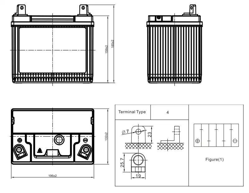 u1-300 layout and terminal